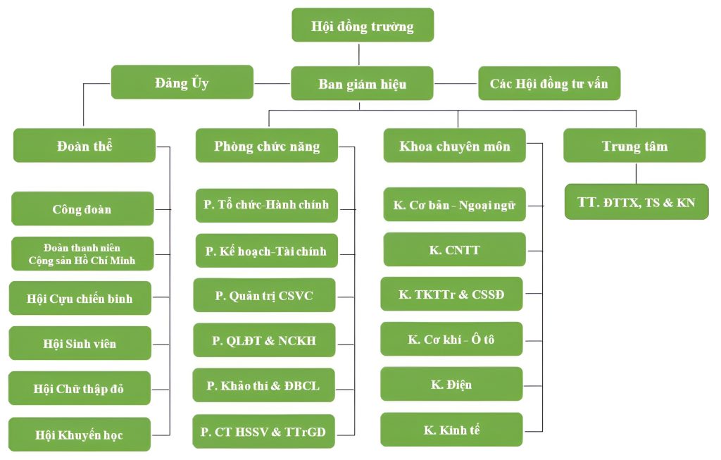 sodotc 2025 1 picsart aiimageenhancer