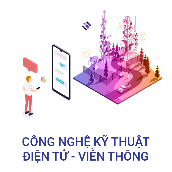 dien tu vienthong