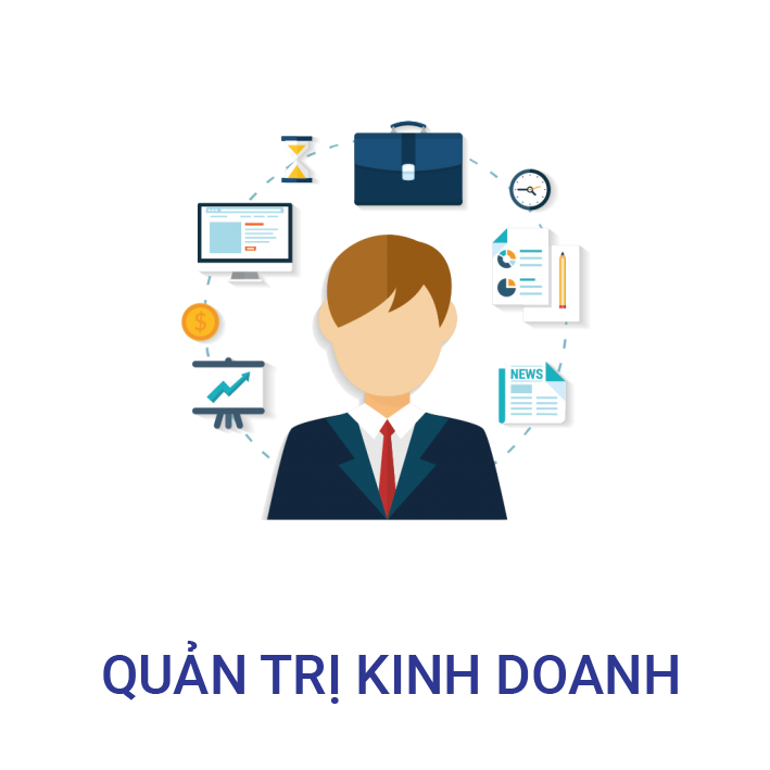 quan tri kinh doanh